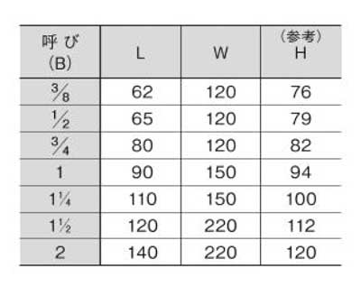 Bu10s1b 1 2 10kねじこみ形 ボールバルブ 日立金属 旧日立バルブ Misumi Vona ミスミ