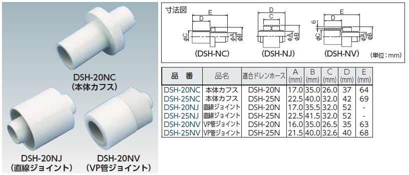 情熱セール 因幡電工 断熱ドレンホース エアコン用ドレンホース 保温材付 DSH-20N fucoa.cl