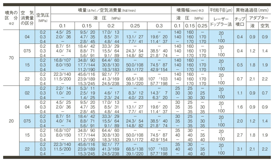 川本ポンプ 水中ポンプ 水陸兼用ポンプ 融雪槽用ポンプ DUY255-0.5S カワモトムサシ 融雪ポンプ 散水ポンプ - 1