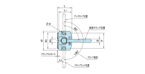 あすつく対応 「直送」 ベンリック QLSCL15NR 薄型カムサイドクランプ