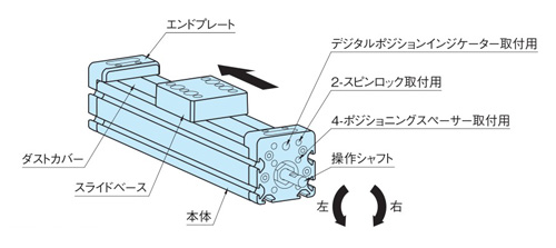 アクチュエータユニット Mau5040ss イマオコーポレーション Misumi Vona ミスミ