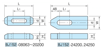 プレーンストラップ（BJ152） 外形図