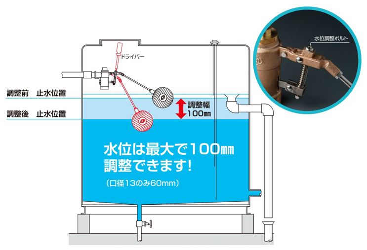 最新入荷 岩田製作所 トリムシール 一体成型 耐油TPE 29M TSFB640A-L29