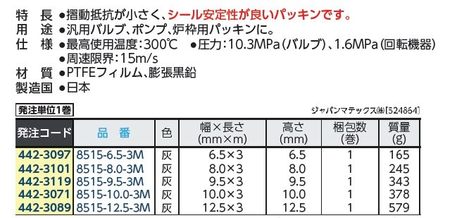 ジャパンマテックス 蒸気用低摺動汎用グランドパッキン 85156.53M