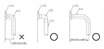 カナフレックス カナラインA 125径 20m VS-KL-125 1本 [△][TP