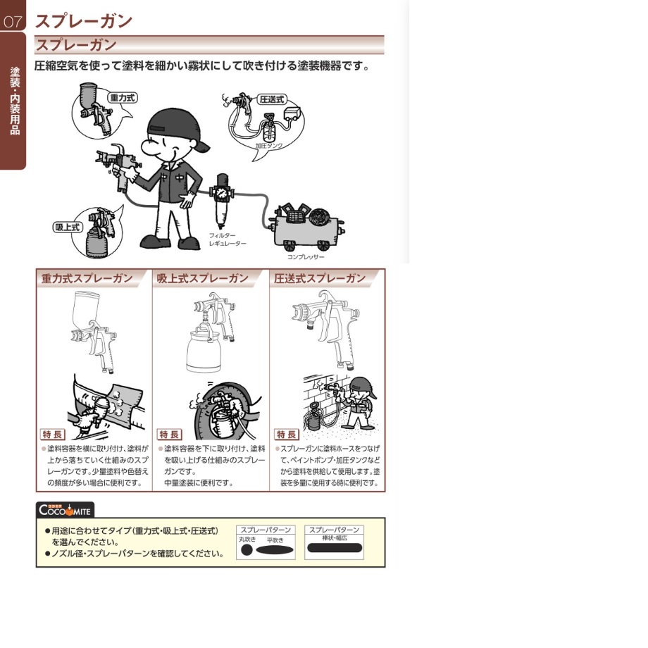 近畿製作所/KINKI ラストレスコートガン(内面防錆処理用スプレーガン