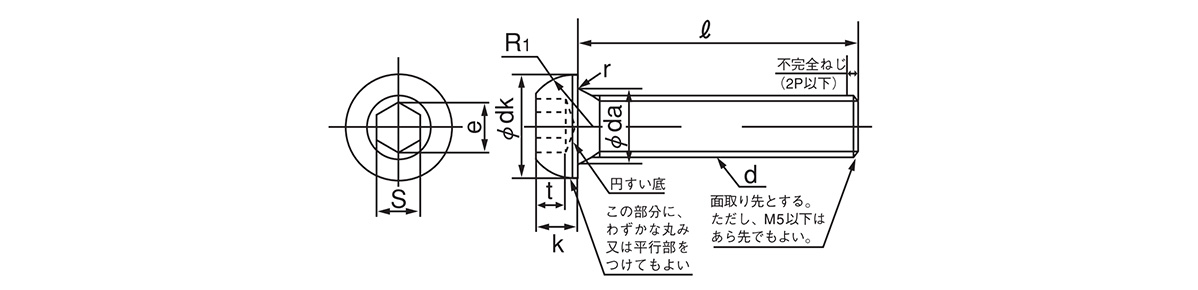 六角穴付きボタンボルト（ボタンキャップスクリュー）（角丸）（SSS規格） | 極東製作所 | MISUMI-VONA【ミスミ】