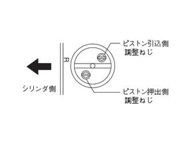 コガネイ スリムシリンダ DA32X450-11-ZG530A2-www.malaikagroup.com