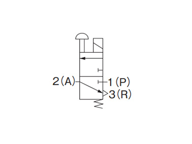 110-4E1-J42-83-PSLN/DC24V 空気作動弁110−4Aシリーズ