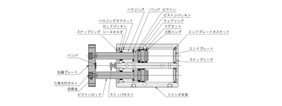 実物 シリンダー 三棒ガイドシリンダー TCM.三軸シリンダー MGPM40ガイドロッドを備えた3本の円柱 Size : MJPM25-100