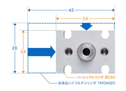 BC12X5-B-ZE137B1 ベーシックシリンダ BC12X5BZE137B1 アウトレットで