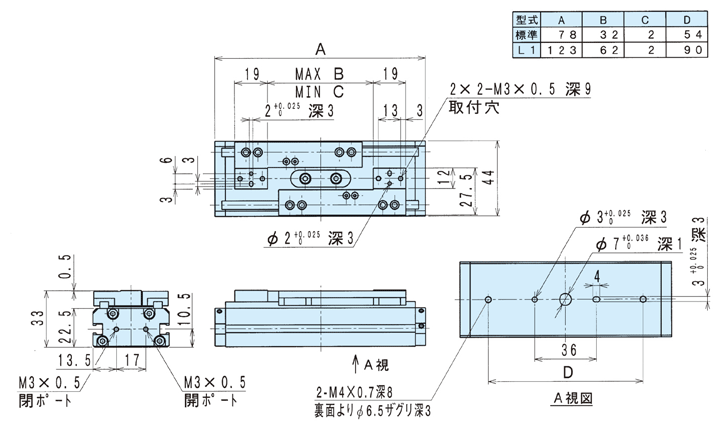 注目ショップ 伝動機ドットコム DIY 日曜大工店近藤製作所 HLC-25AS-ET3LS2 薄型ロングストローク平行ハンド