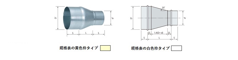 日本最大の スパイラルダクト 300φ×100φ レジューサー 片落管 R管 継手 亜鉛 フカガワ