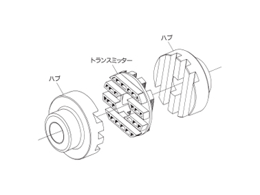 K 7カップリング Mdシリーズ ケイセブン Misumi Vona ミスミ