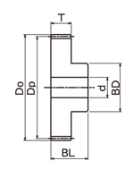 K標準ピニオンギヤ（モジュール6） 並歯 圧力角20° | 片山チエン 