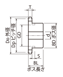 ステンレススプロケット35B形 | 片山チエン | MISUMI-VONA【ミスミ】