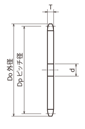 100A54 | 標準スプロケット 100A形 | 片山チエン | MISUMI(ミスミ)