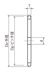 標準スプロケット 60A形 | 片山チエン | MISUMI-VONA【ミスミ】