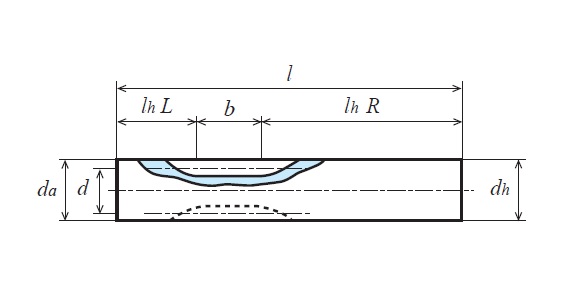 A1形【＝】の外形図