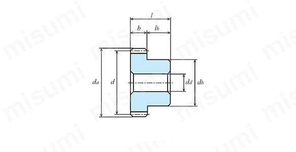 B1形【-】の外形図