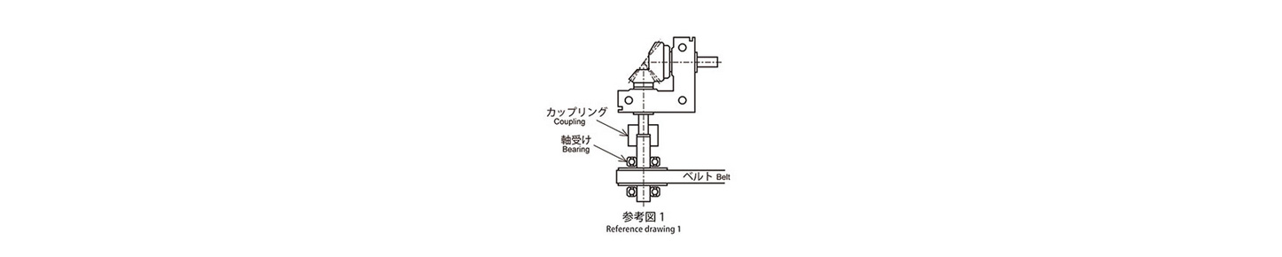 KGギヤボックス B-SET | 協育歯車工業 | MISUMI-VONA【ミスミ】