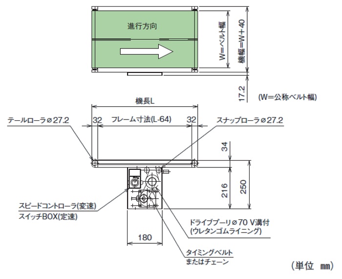 ベルゴッチTYPE34 ジョイントダコーレスモデルのベルトコンベア