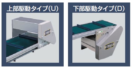 マキテック ベルゴッチ(スタンダード)SI 幅350機長1M定速8三相20040W TYPE34-SI-350-1000-T8-C40 マキテック ベルゴッチ(スタンダード)SI 幅200機長1M定速7三相20025W