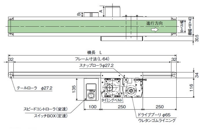 マキテック ベルゴッチ(短機長)JI 幅75機長0.5M定速6単20025W TYPE34-JI-75-500-T6-B25 マキテック ベルゴッチ(短機長)JI 幅400機長1.5M定速1単20040W TYPE34-