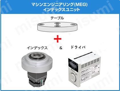 薄型インデックスユニット X301□W | マシンエンジニアリング