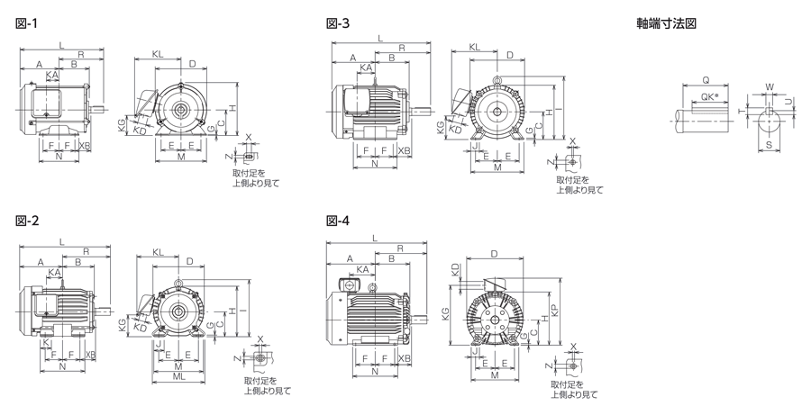 スーパーラインプレミアムシリーズ Sf Pr形 横形モータ 三菱電機 Misumi ミスミ