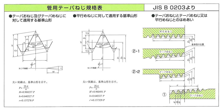 ステンレス鋼製 ねじ込み式管継手 異径ティー＜TR＞ | ＭＩＥテクノ | MISUMI-VONA【ミスミ】