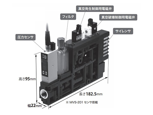 妙徳(CONVUM/コンバム) 真空エジェクタユニット MC22M05HSVGLC4BLR835L
