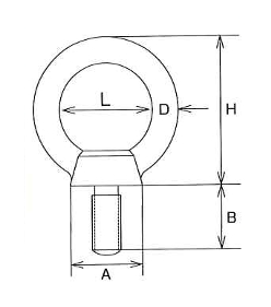 アイボルト（鍛造製） IBFタイプ  外形図