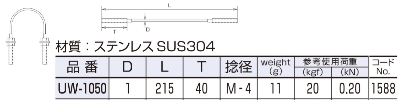 水本 ステンレス ワイヤーUボルト 捻子径Mー4 (1個入) | 水本機械製作所 | ミスミ | 849-0828