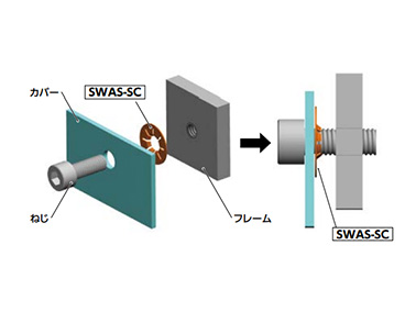 SWAS-SCの取り付け例