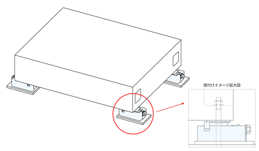 A2 レベリングブロックA型 送料無料/新品 sdsvelenje.si