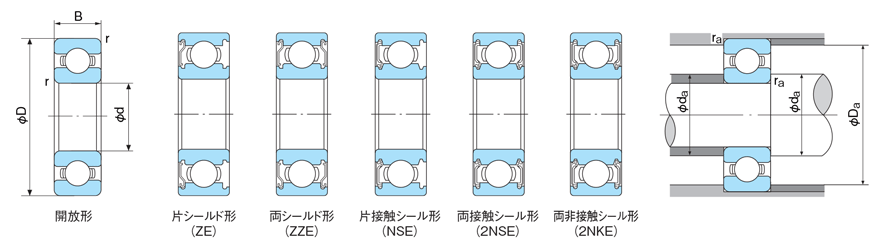 通販 CCTY 深溝玉軸受 両側シールドタイプ 内輪径10×外22mm 6900 ZZ discoversvg.com