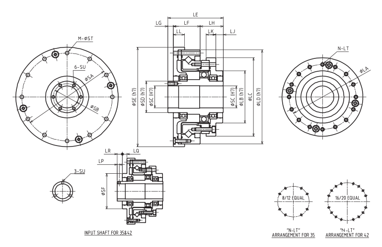 シグマー技研  TML2-22-40 SG-P1 ギヤモーター 平行軸 三相脚取付型 (ブレーキ無) 2.2kW - 4