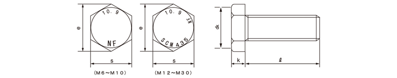 強度区分=10.9 六角ボルト（全ねじ） スチール | 日本ファスナー工業 