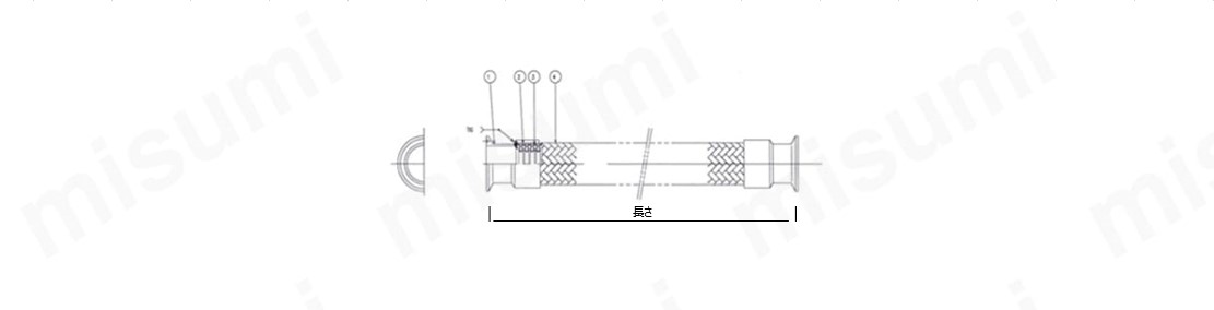 NK-1800の材質説明図