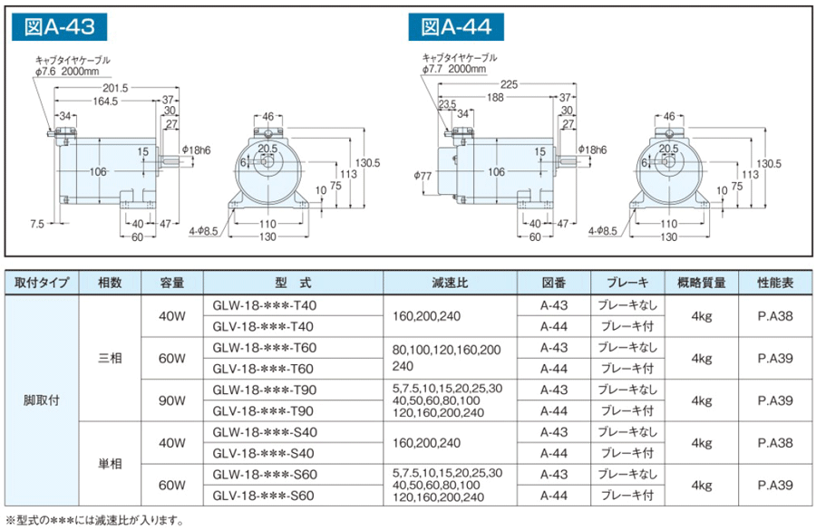 送料無料/新品】 GFMN-40-1800-T90 ニッセイ <br>平行軸 標準タイプ