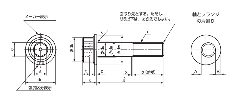 CSHHF-ST-M8-60 フランジソケット（鋼・ステンレス） 日産ネジ MISUMI(ミスミ)