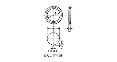 Oリング Nok アイアンラバーpシリーズ 固定用 運動用 ｎｏｋ Misumi ミスミ