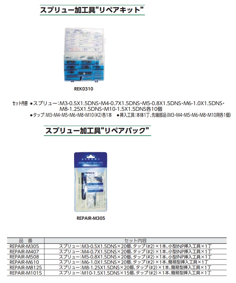 日本スプリュー M12x1.5 1.5D スプリュー 細目ねじ用 1000個入り M12-1.5X1.5DNS - 6
