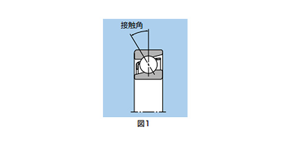 NTN NTN アンギュラ玉軸受 7322 軸受・駆動機器・伝導部品 | sport-u.com