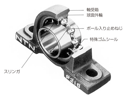 鋳鉄製テークアップ形 | ＮＴＮ | MISUMI-VONA【ミスミ】