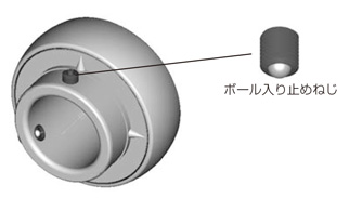 型番 | 鋼板製ひしフランジ形 | ＮＴＮ | MISUMI-VONA【ミスミ】
