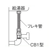 CB1-13M-S | CB1型 逆止弁付ボールバルブ Rねじ×Gねじ | オンダ製作所 