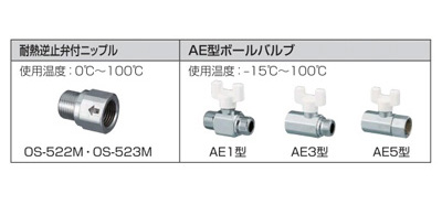 BS1-20-S】オンダ製作所 ボールバルブ・バルブ B S1型 Rねじ×Gねじ ス