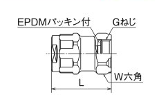 WJ7-1313-S オンダ ダブルロックジョイントアダプター 20個売-eastgate.mk